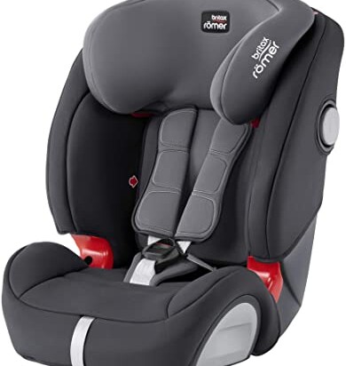 Britax Romer Car Seat Evolva 123 Review
