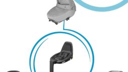Maxi-Cosi FamilyFix3 ISOFIX Base review