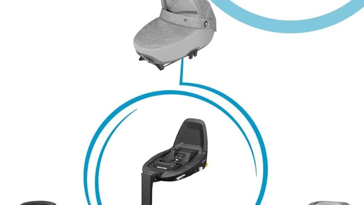 Maxi-Cosi FamilyFix3 ISOFIX Base review